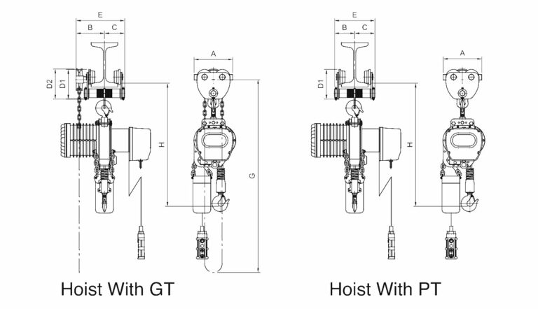 dimension with GT.PT